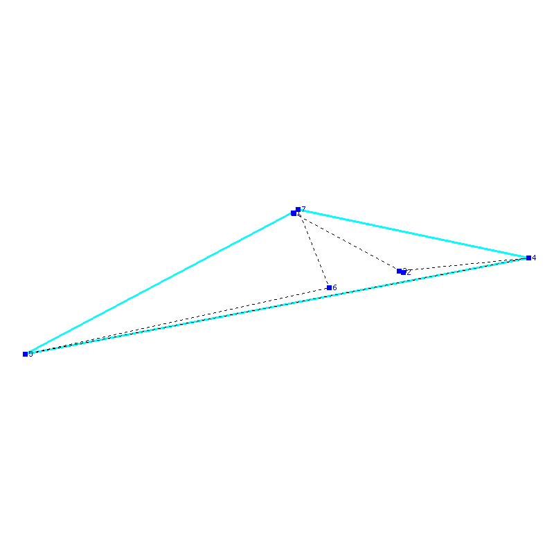 Flugauswertung